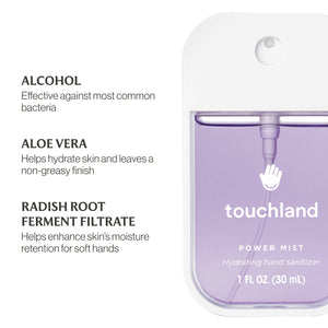 Hydrating Hand Sanitizer-Pure Lavender